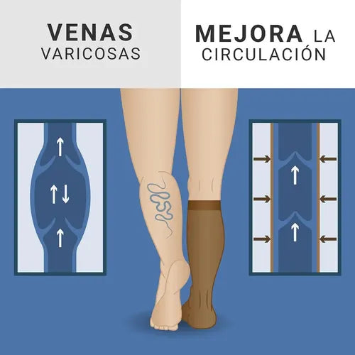 La comodidad que tus piernas merecen: medias de compresión inteligentes